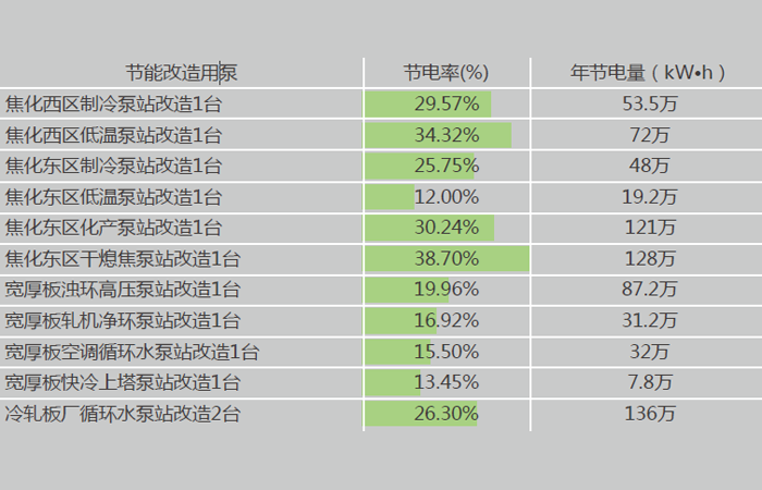 武汉钢铁集团鄂城钢铁公司1.png