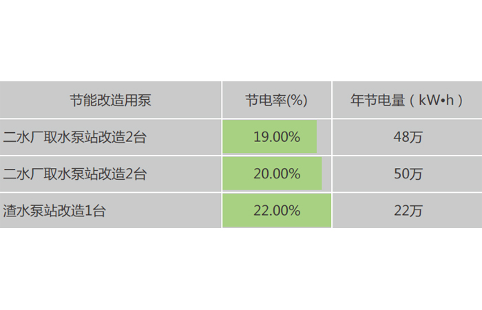 湖北金环股份水厂.jpg