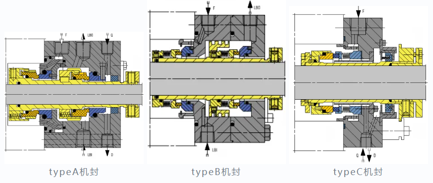 凯泉全系列高端机封 凯泉全系列高端机封